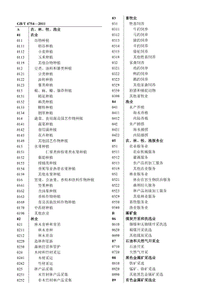 国标行业分类表.doc