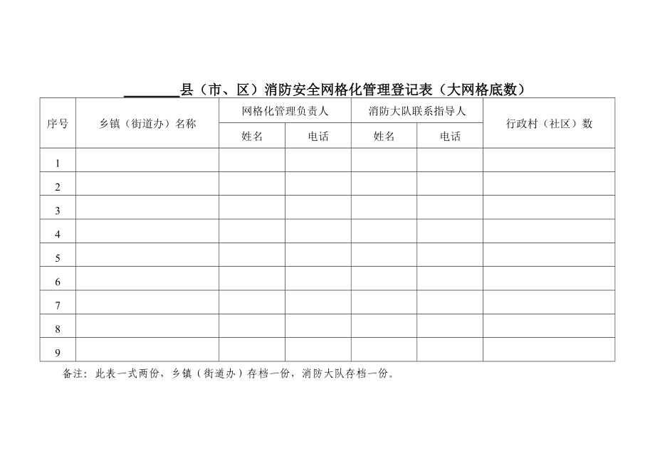 消防安全网格化管理表格样式.doc_第2页