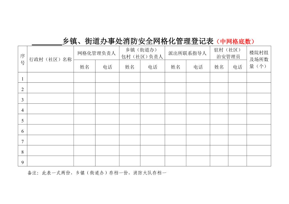 消防安全网格化管理表格样式.doc_第3页