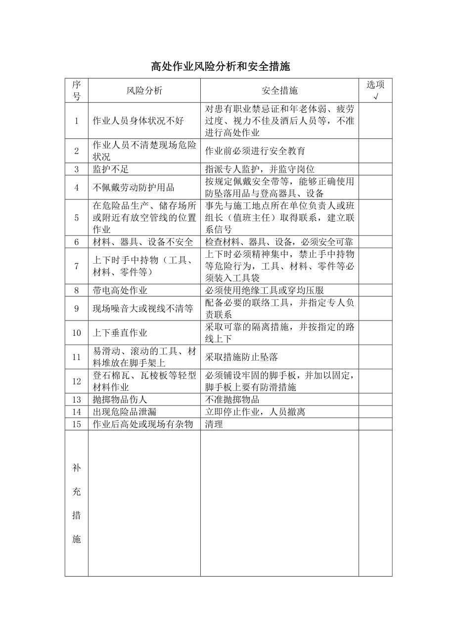 高空作业票证样本.doc_第2页