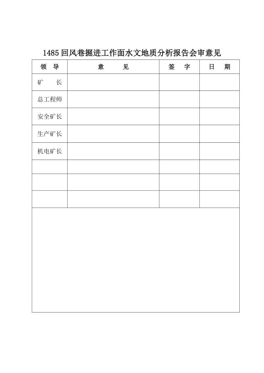 1485回风巷掘进工作面水文地质分析报告.doc_第2页