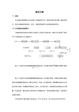 污水处理厂总调试方案总结.doc