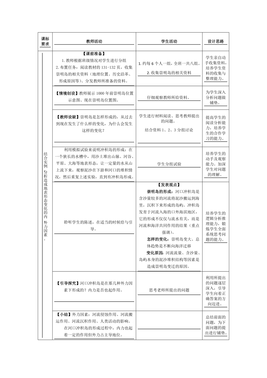 人教版必修一高中地理《问题研究 崇明岛的未来是什么样子》教案.doc_第2页