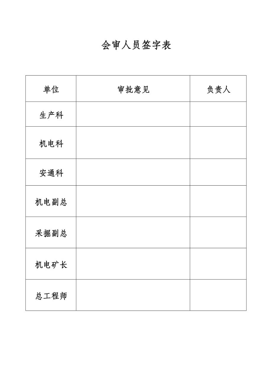 首采工作面电缆吊挂及管路铺设安全技术措施.doc_第3页