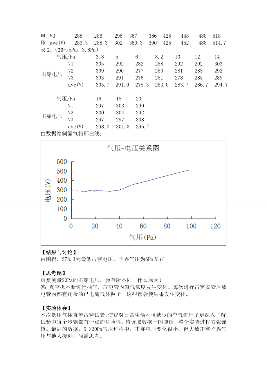 低压气体直流击穿实验报告.doc_第3页