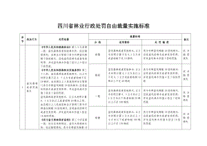 四川林业自由裁量权实施标准.doc