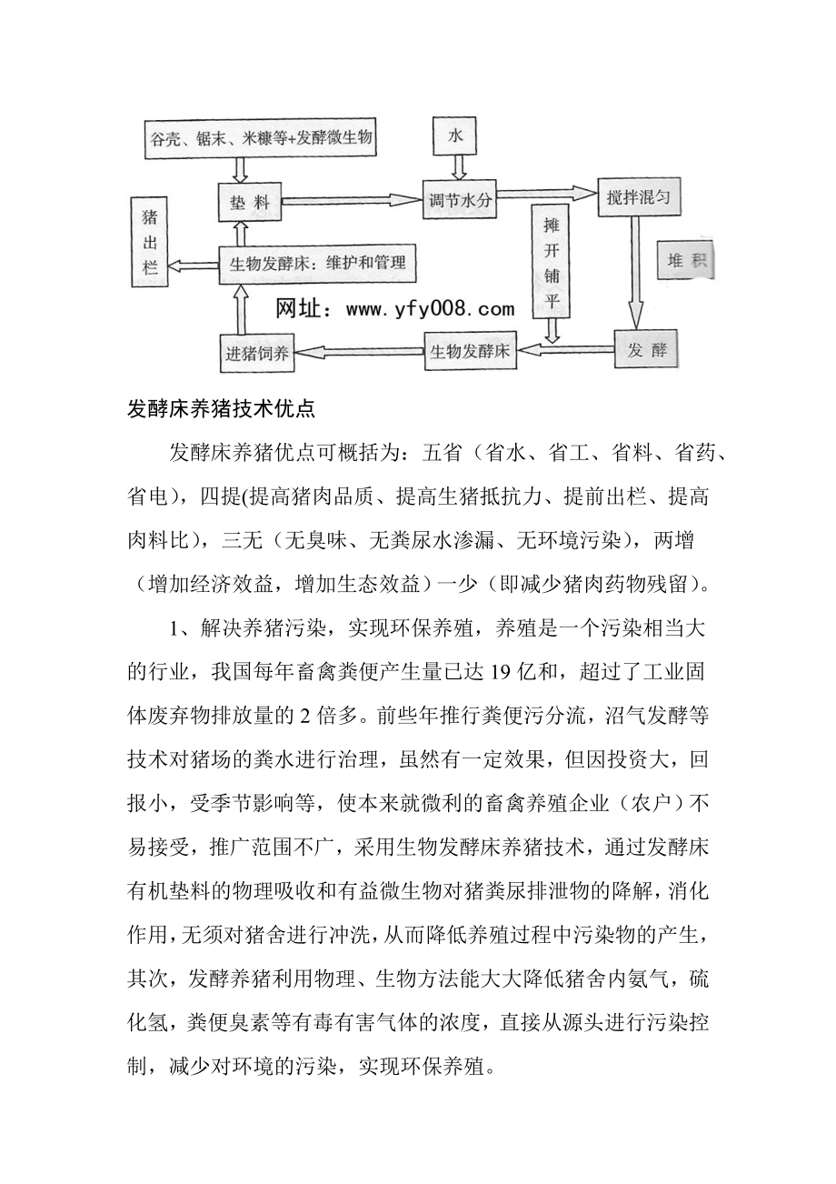 浅谈发酵床养猪技术论文.doc_第2页