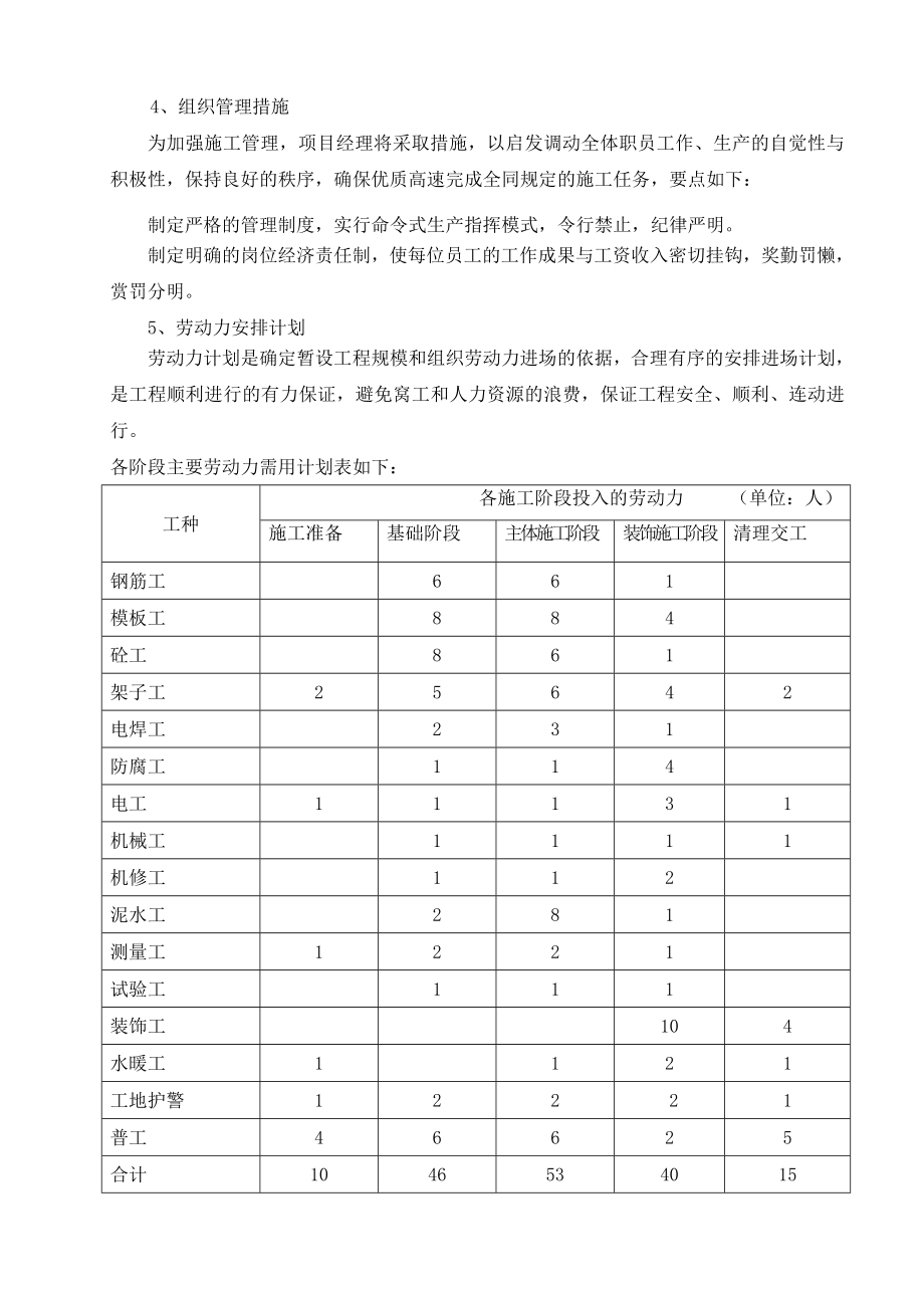 中石化广西石油分公司××加油站新建工程技术标.doc_第2页