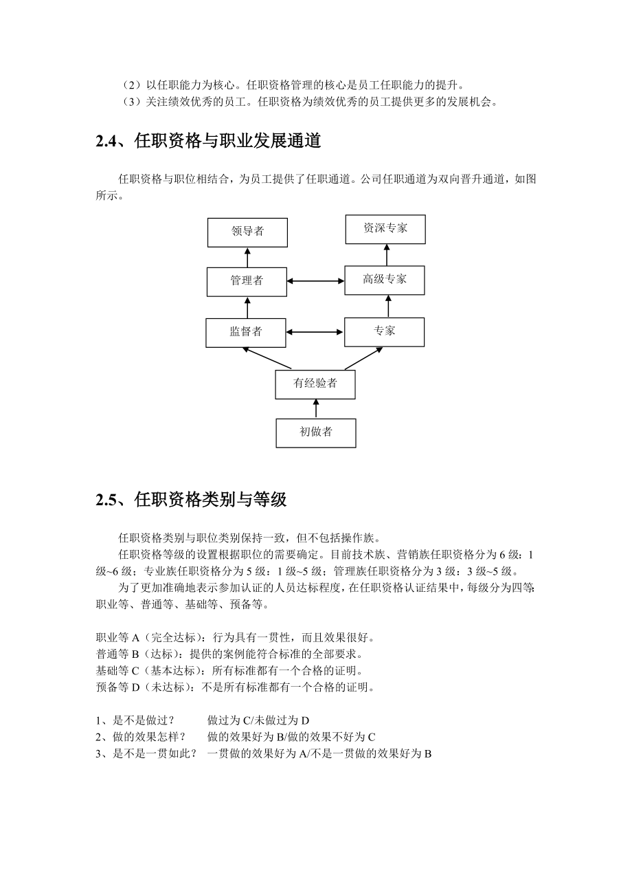 某任职资格管理体系整理.doc_第3页