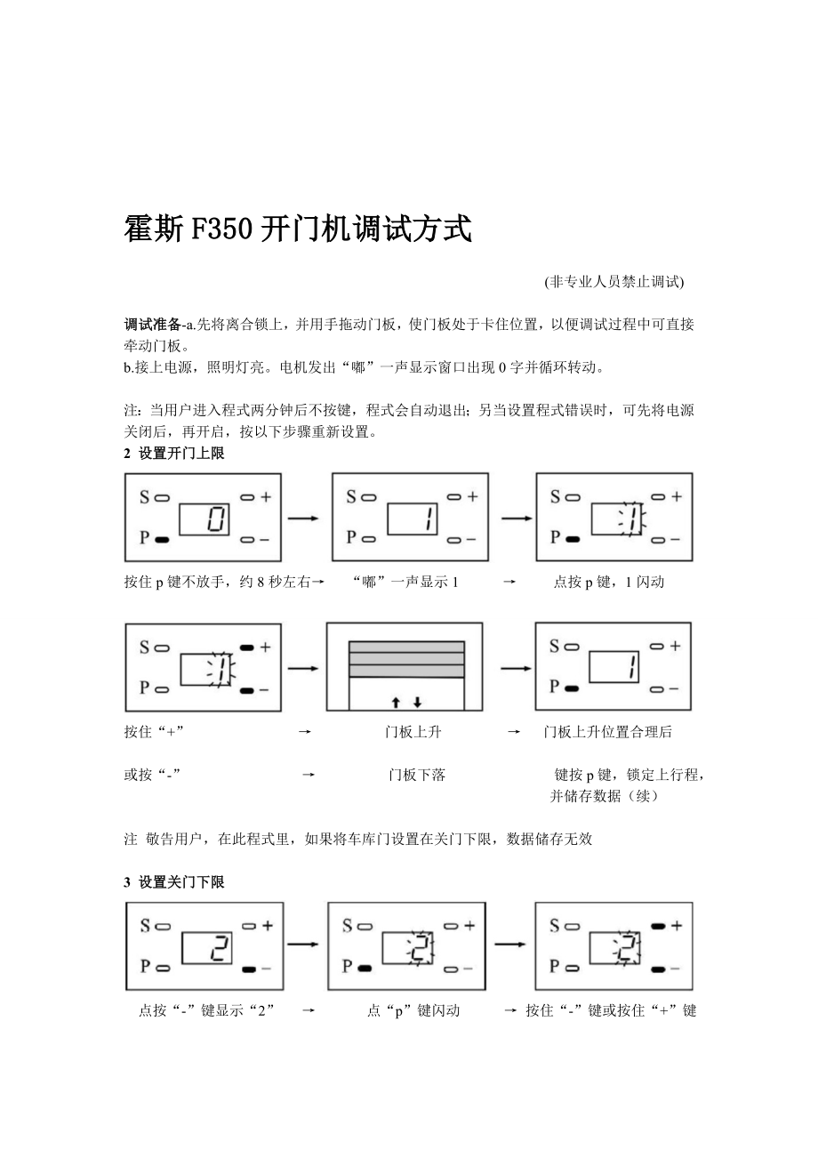 整理版霍斯F350开门机调试方法说明.doc_第1页