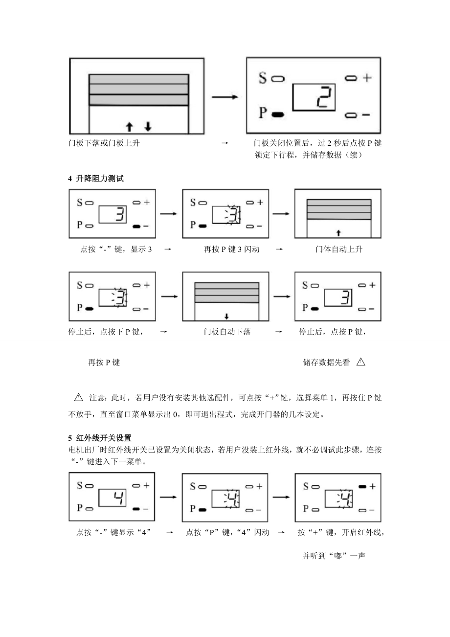 整理版霍斯F350开门机调试方法说明.doc_第2页