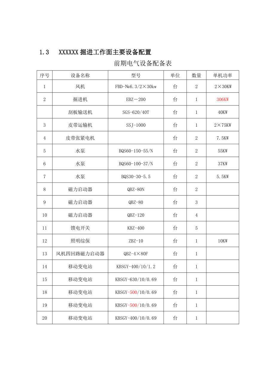 掘进工作面供电设计.doc_第3页