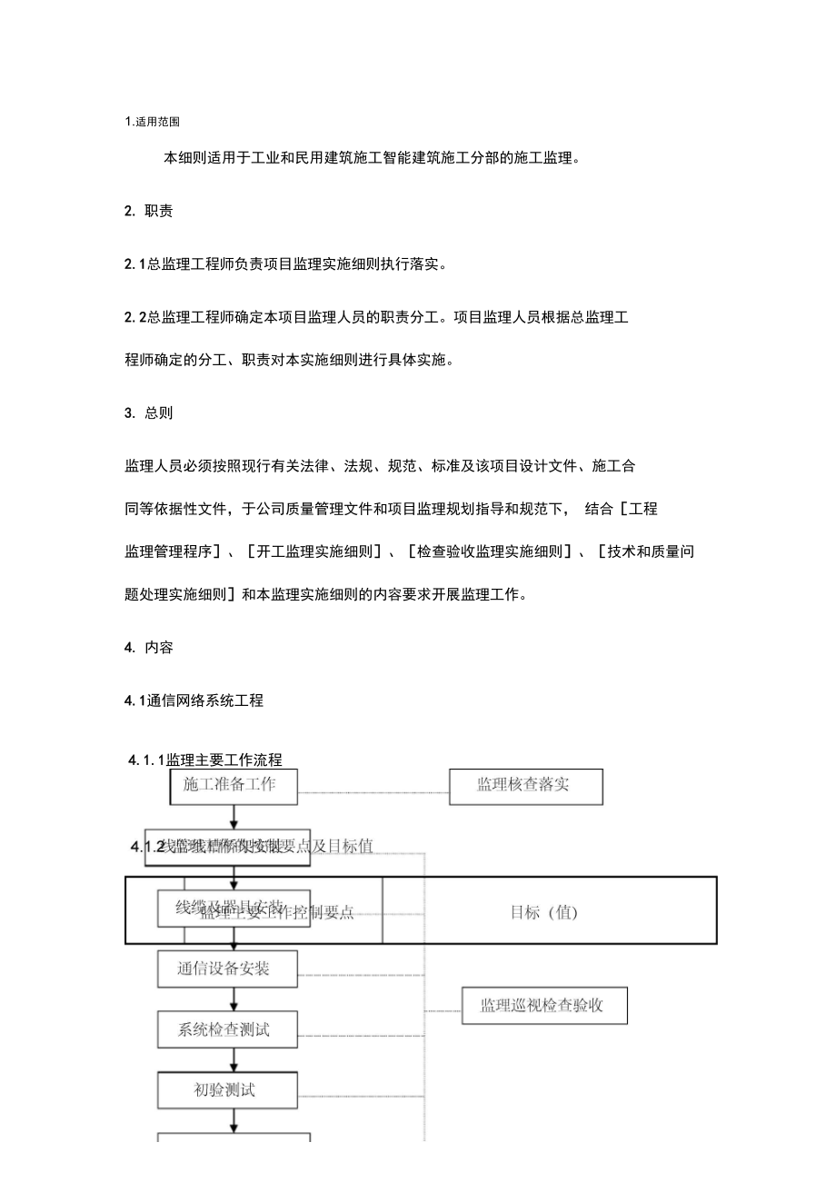 智能化工程监理实施细则.docx_第2页