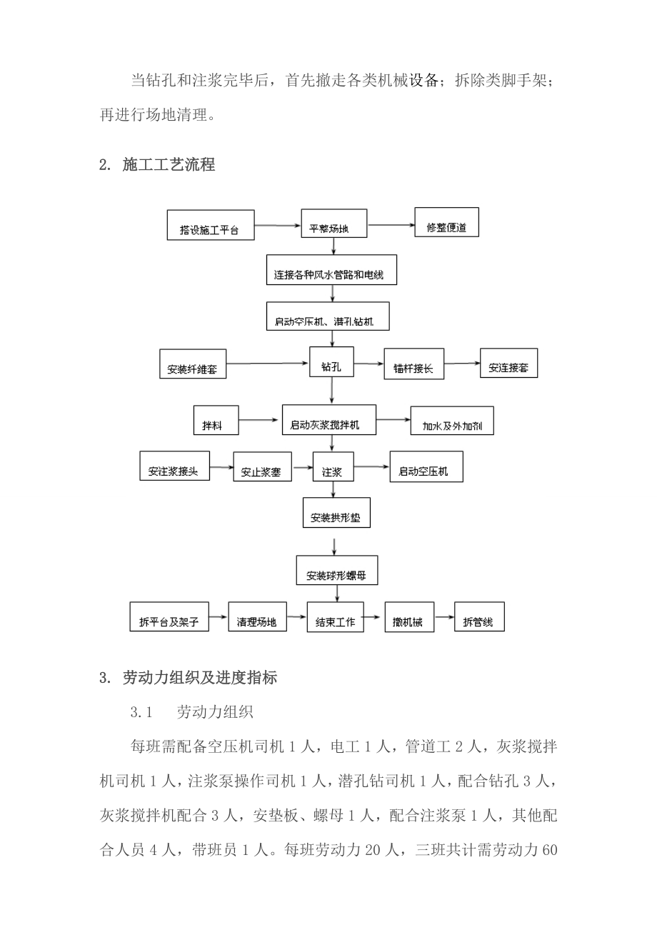 自进式锚杆施工方案——山东中兖矿业.doc_第3页