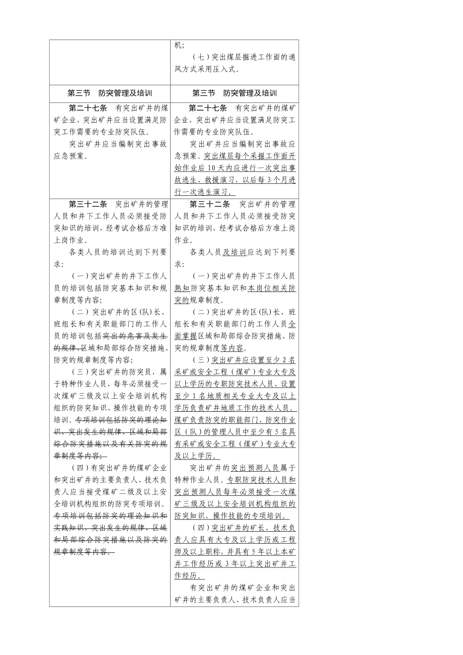 《防治煤与瓦斯突出规定》修订前后对照表.doc_第2页