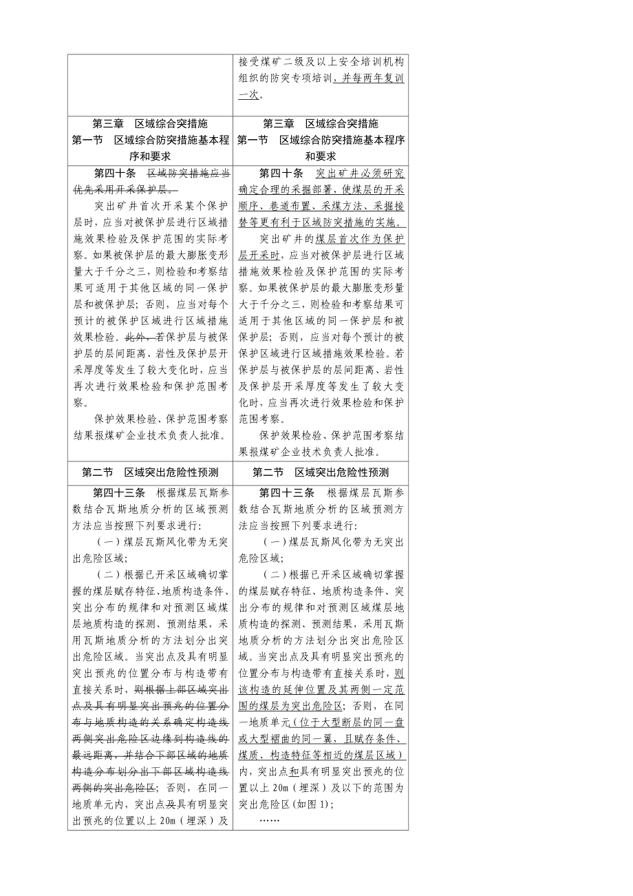 《防治煤与瓦斯突出规定》修订前后对照表.doc_第3页