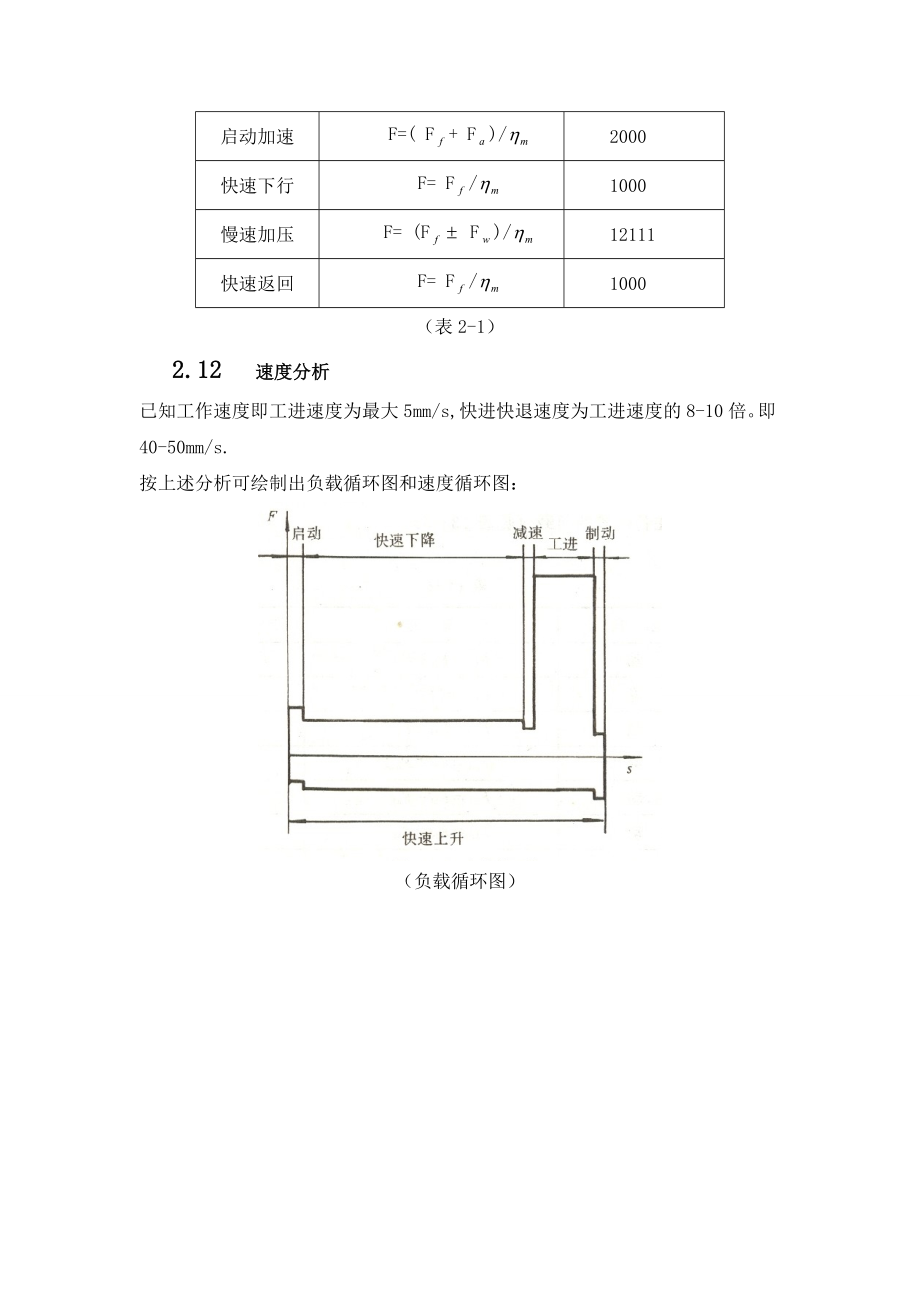 校正压装液压机液压系统设计.doc_第3页