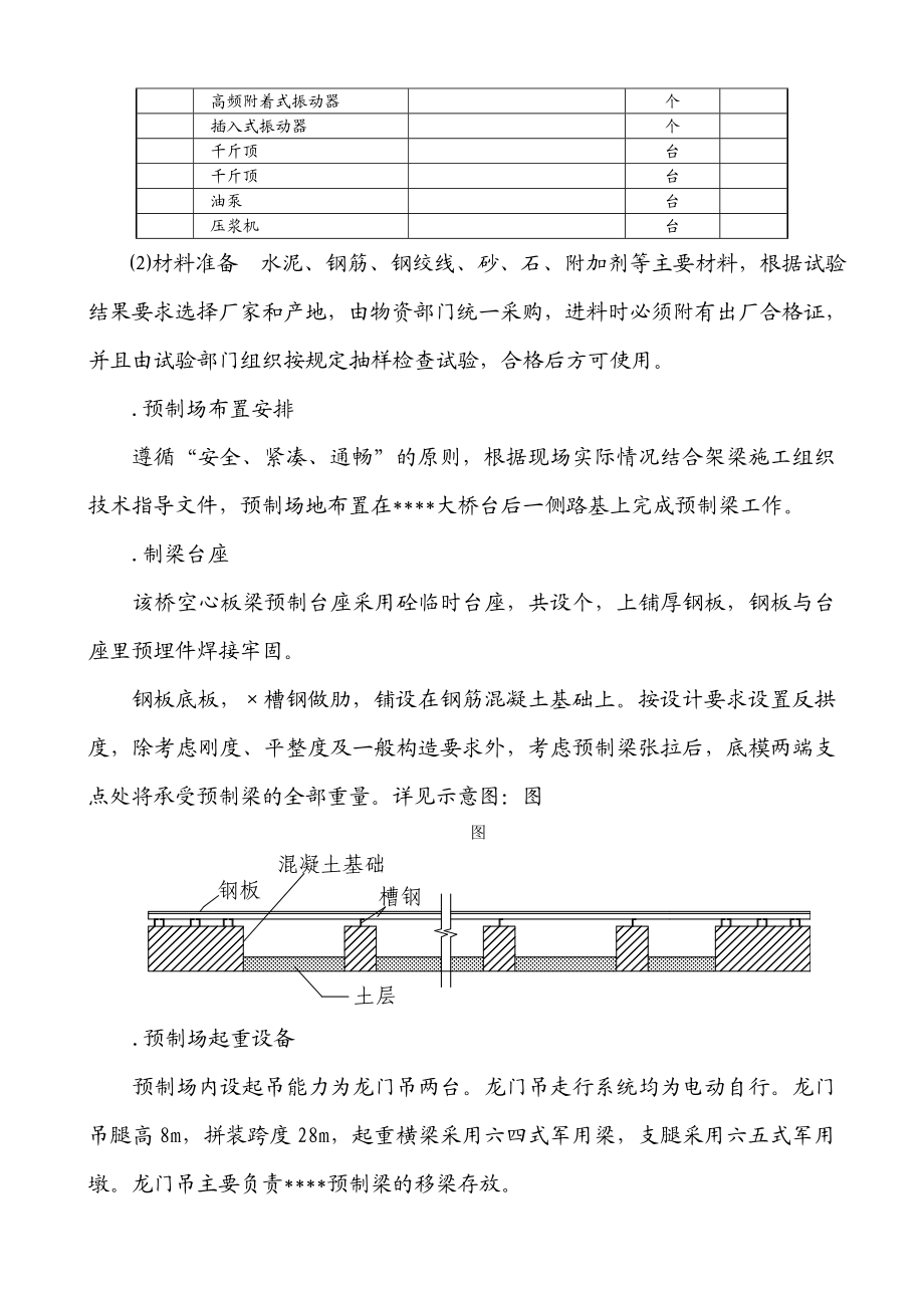 空心板梁施工组织设计(一般技术文件).doc_第2页