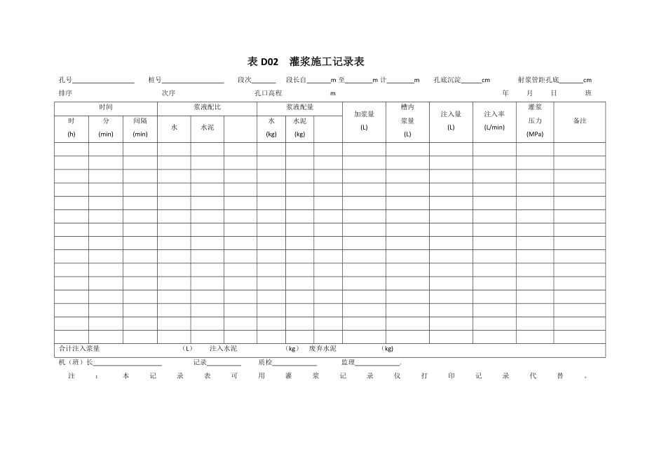 灌浆工程施工记录和成果图表.doc_第3页