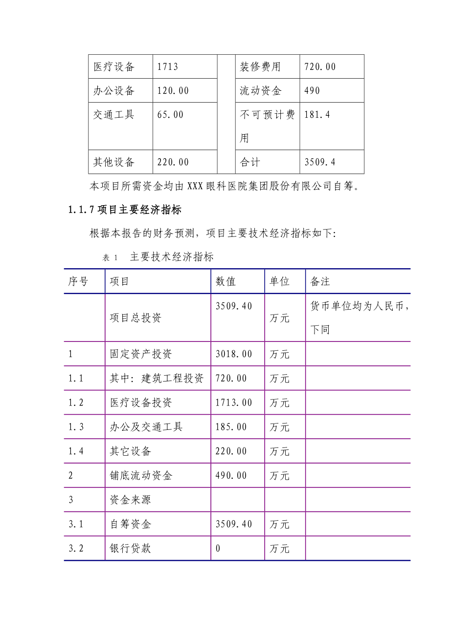 筹建某眼科医院项目可行性研究报告.doc_第2页