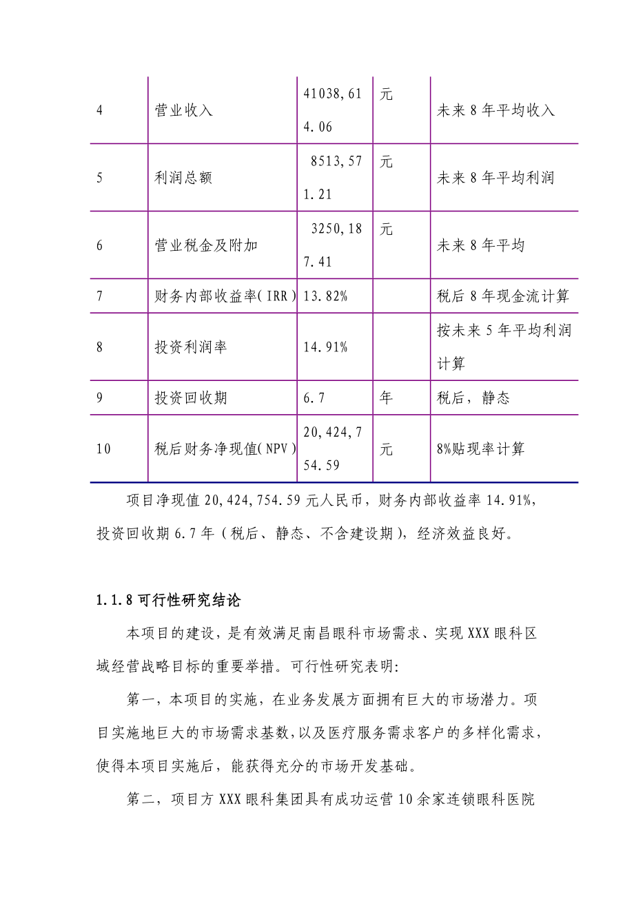 筹建某眼科医院项目可行性研究报告.doc_第3页