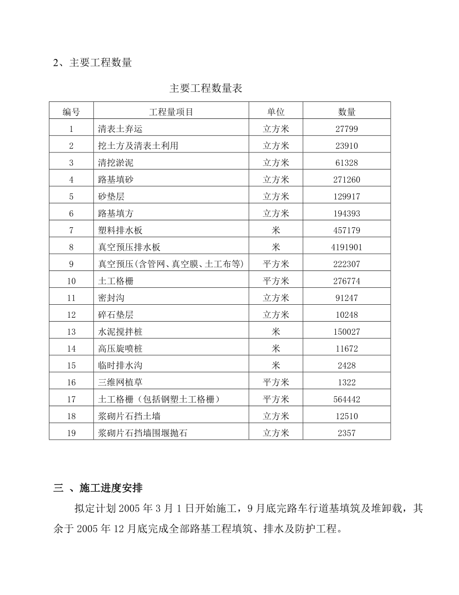 路基及防护工程施工方案.doc_第3页