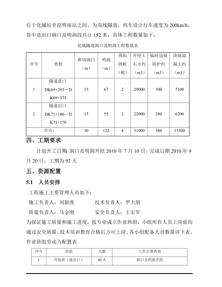 洞口及明洞施工方案.doc_第2页