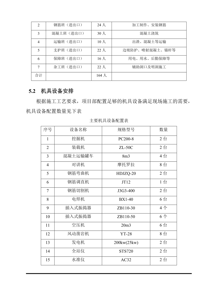 洞口及明洞施工方案.doc_第3页