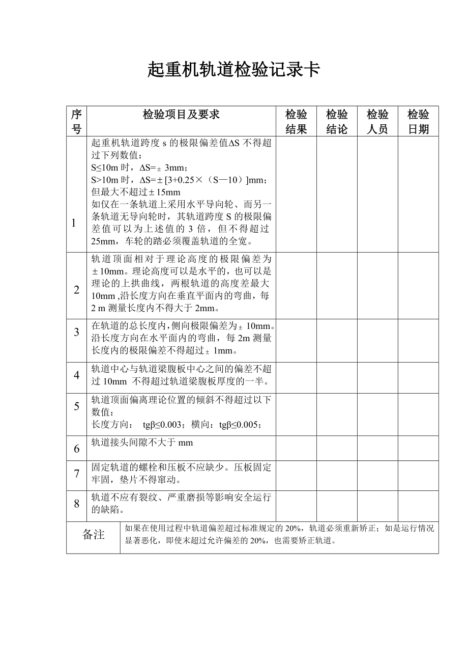 起重机基础和轨道验收合格证明汇总.doc_第3页