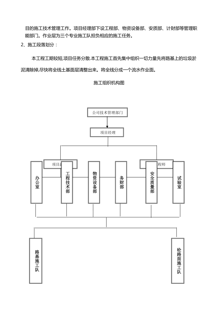 道路硬化施工组织设计方案.doc_第2页