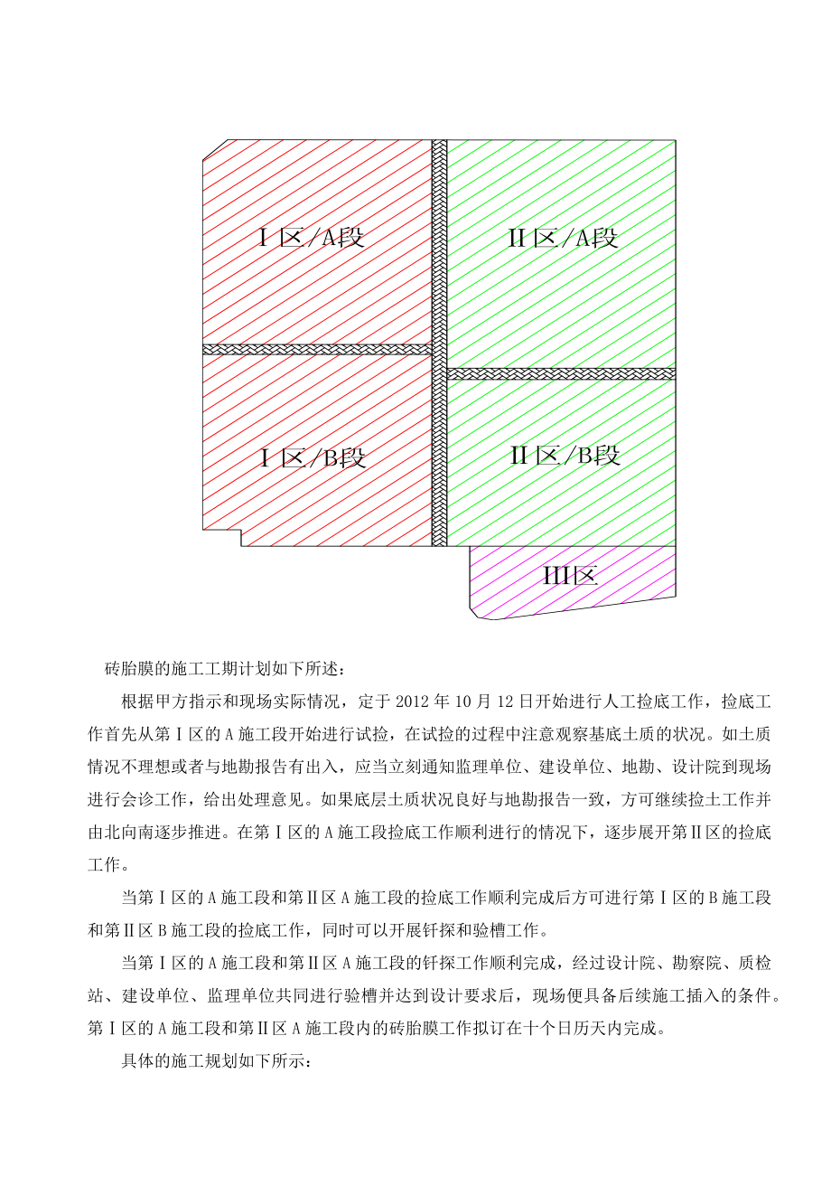 砖胎膜施工方案(定稿).docx_第3页