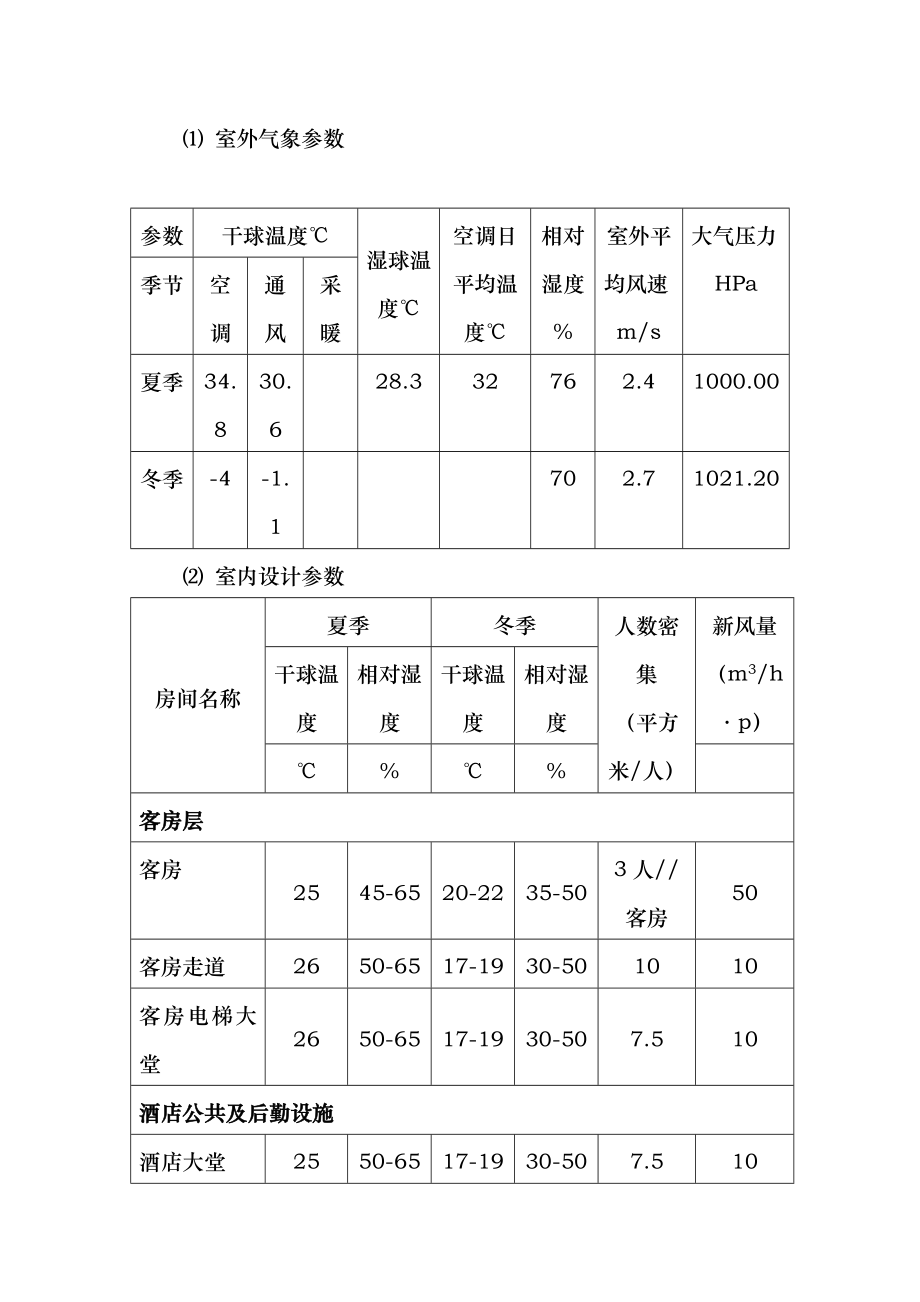 空调系统调试方案与步骤.doc_第2页