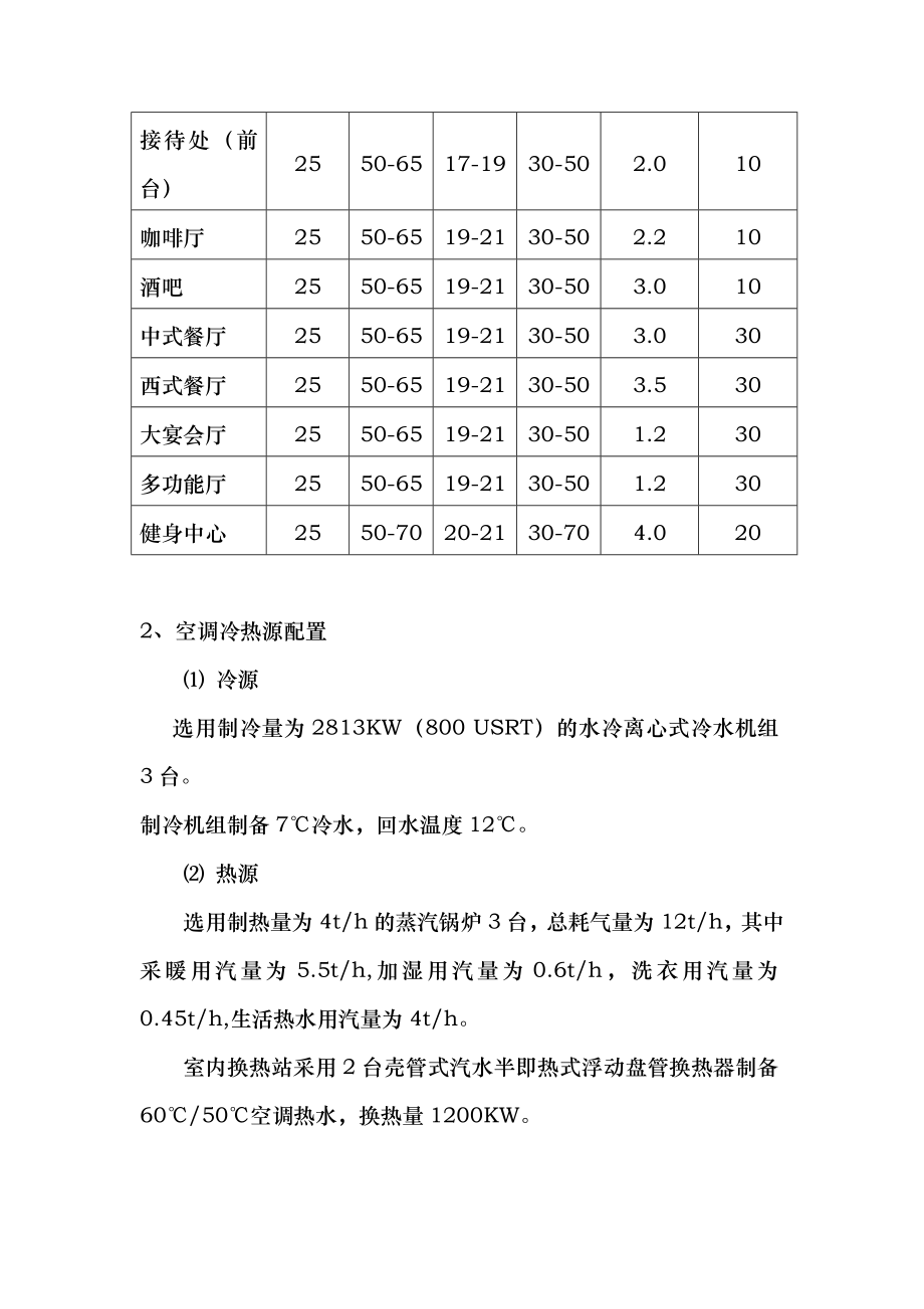 空调系统调试方案与步骤.doc_第3页