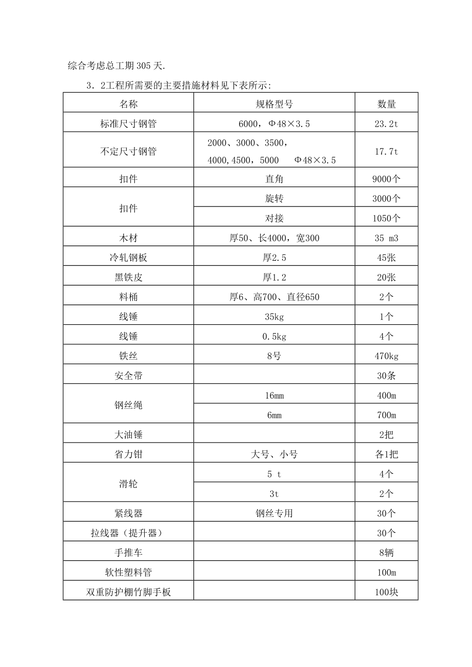 烟囱施工安全专项施工方案.doc_第3页