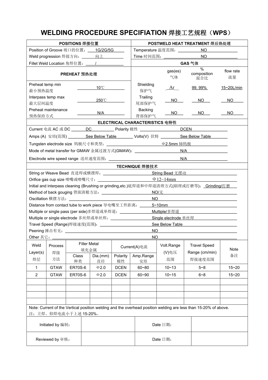 焊接工艺规程(WPS)中英文版范例.doc_第2页