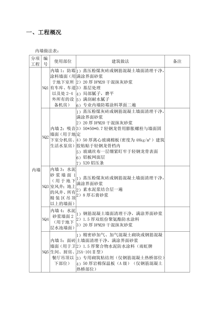 薄抹灰施工方案.doc_第3页