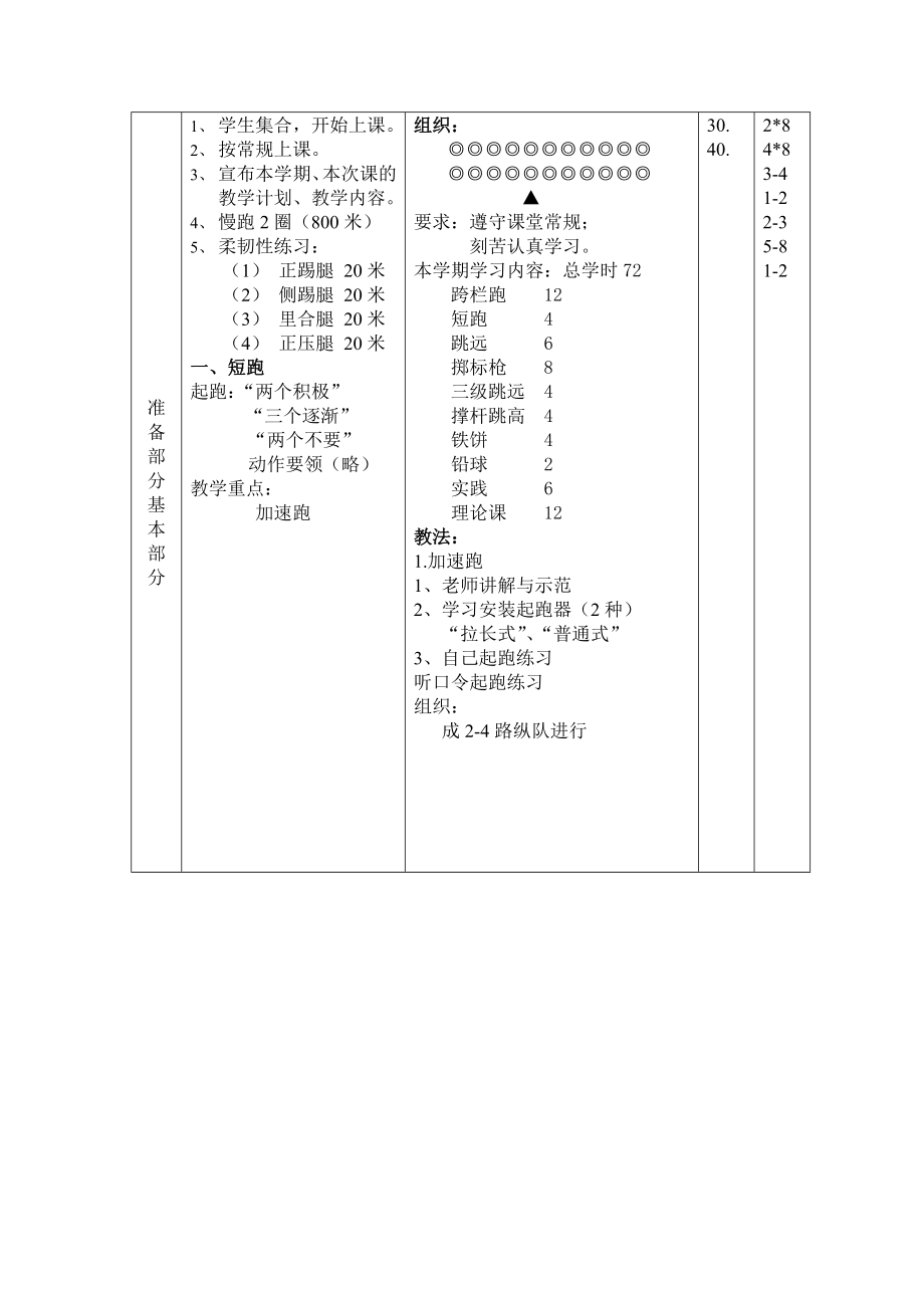 田径学期教案(全套).doc_第2页