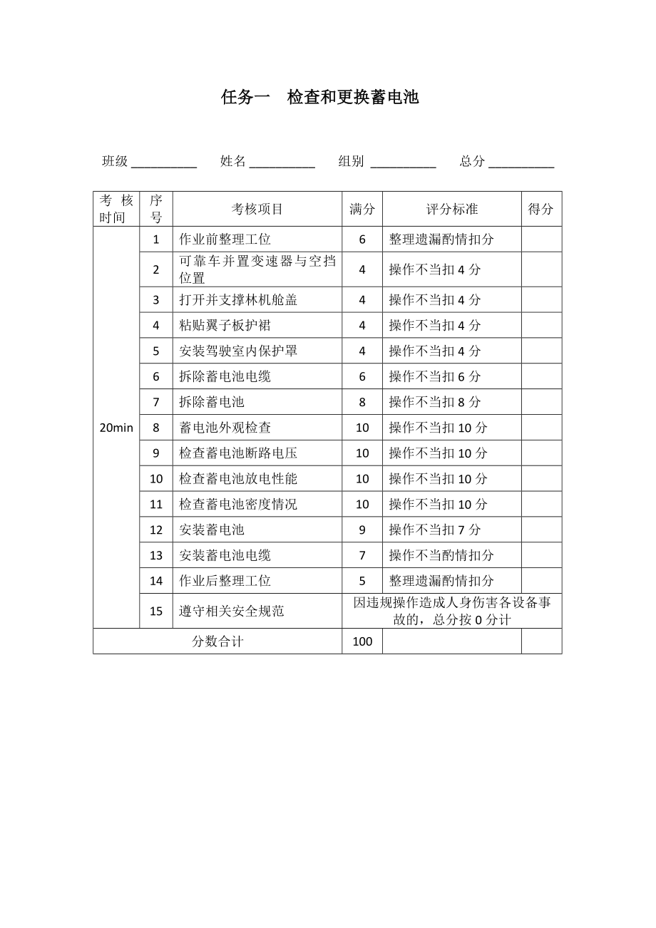 汽车电气设备维修考核标准表.doc_第2页