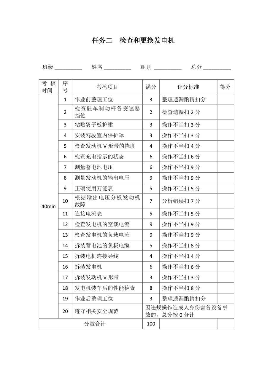 汽车电气设备维修考核标准表.doc_第3页