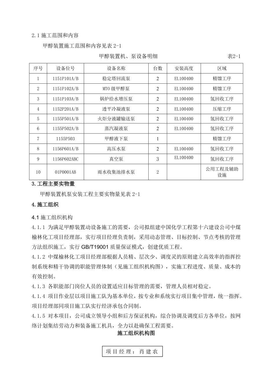 甲醇装置动设备施工方案.doc_第2页