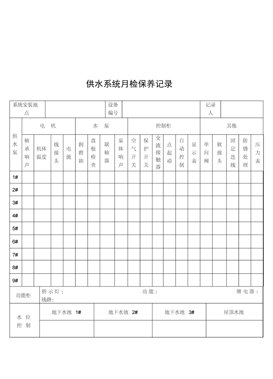 物业管理工程部全套表格模板.docx_第2页