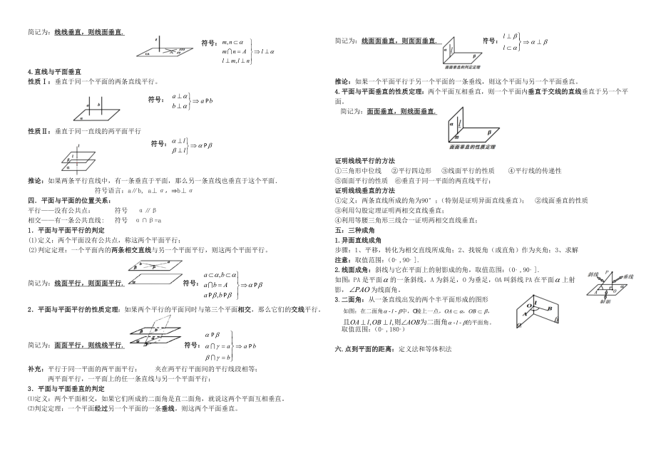 立体几何知识点总结(全).doc_第2页