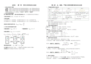 立体几何知识点总结(全).doc