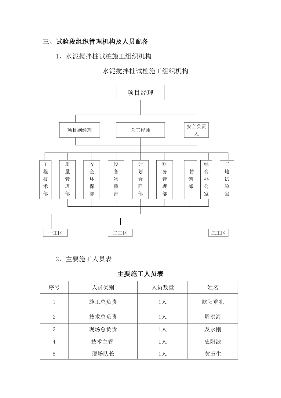 粉喷桩试桩总结报告.doc_第2页