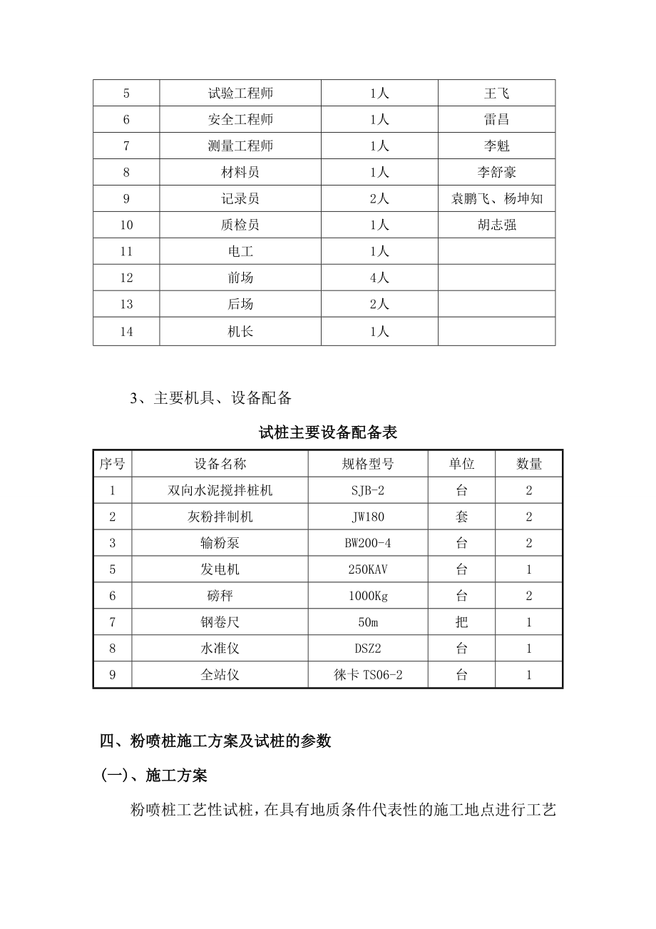 粉喷桩试桩总结报告.doc_第3页