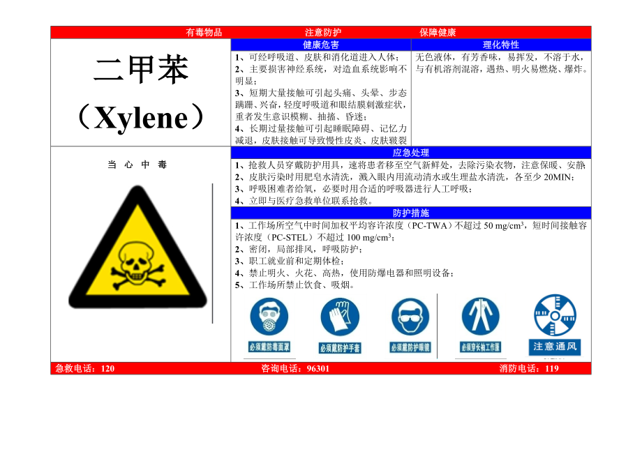 职业危害告知牌汇总.doc_第3页