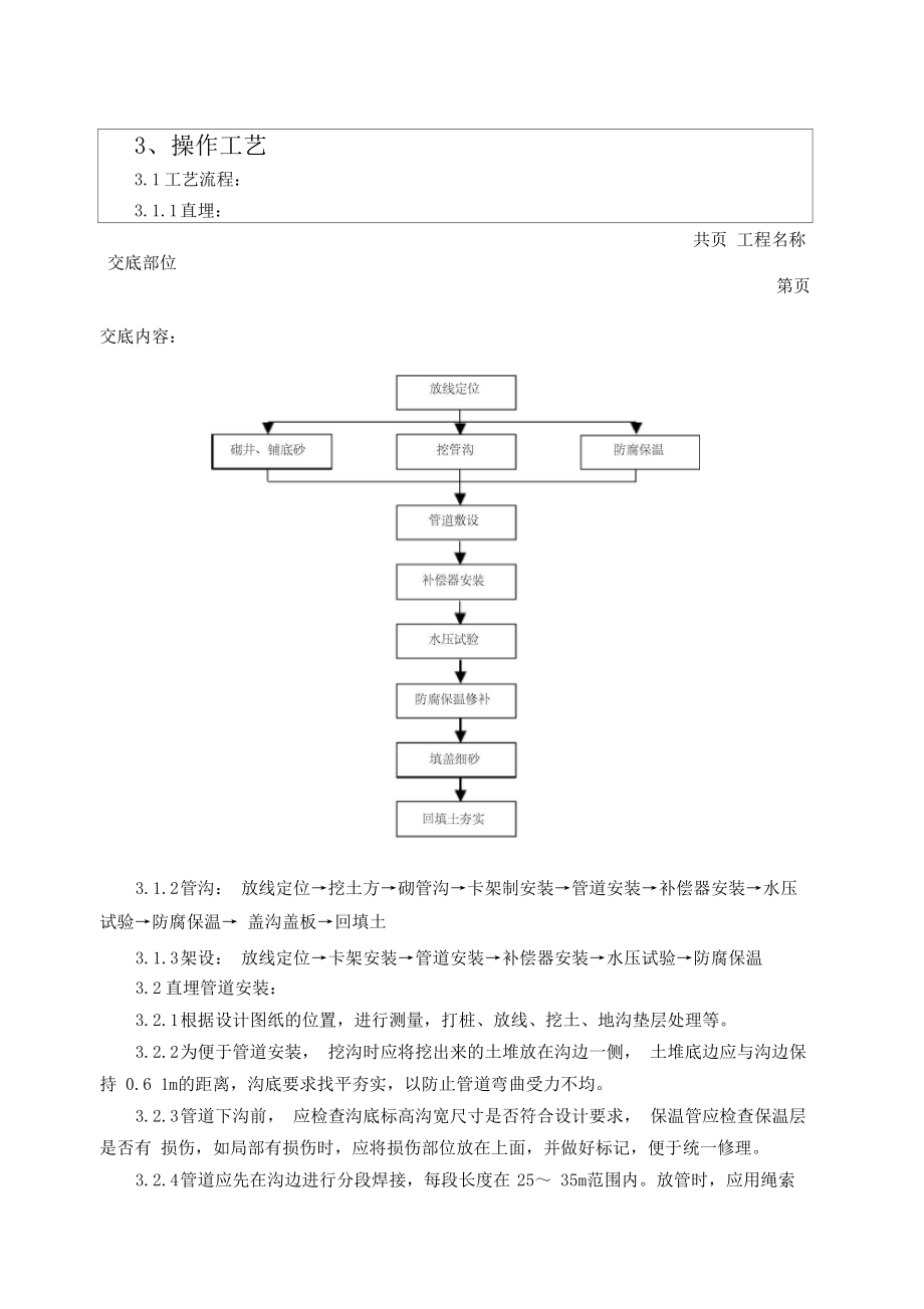 热力管道安装技术交底大全.docx_第2页