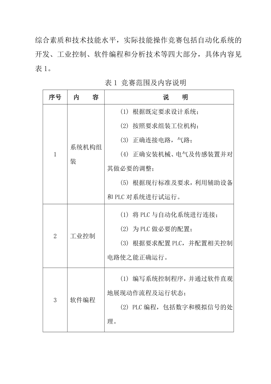 第三届重庆·技能大赛维修电工项目技能比赛技术方案资料.doc_第3页