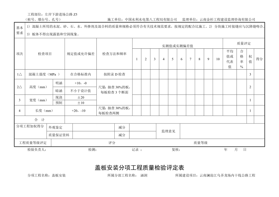 涵洞工程质量检验评定表本工程用表.doc_第3页