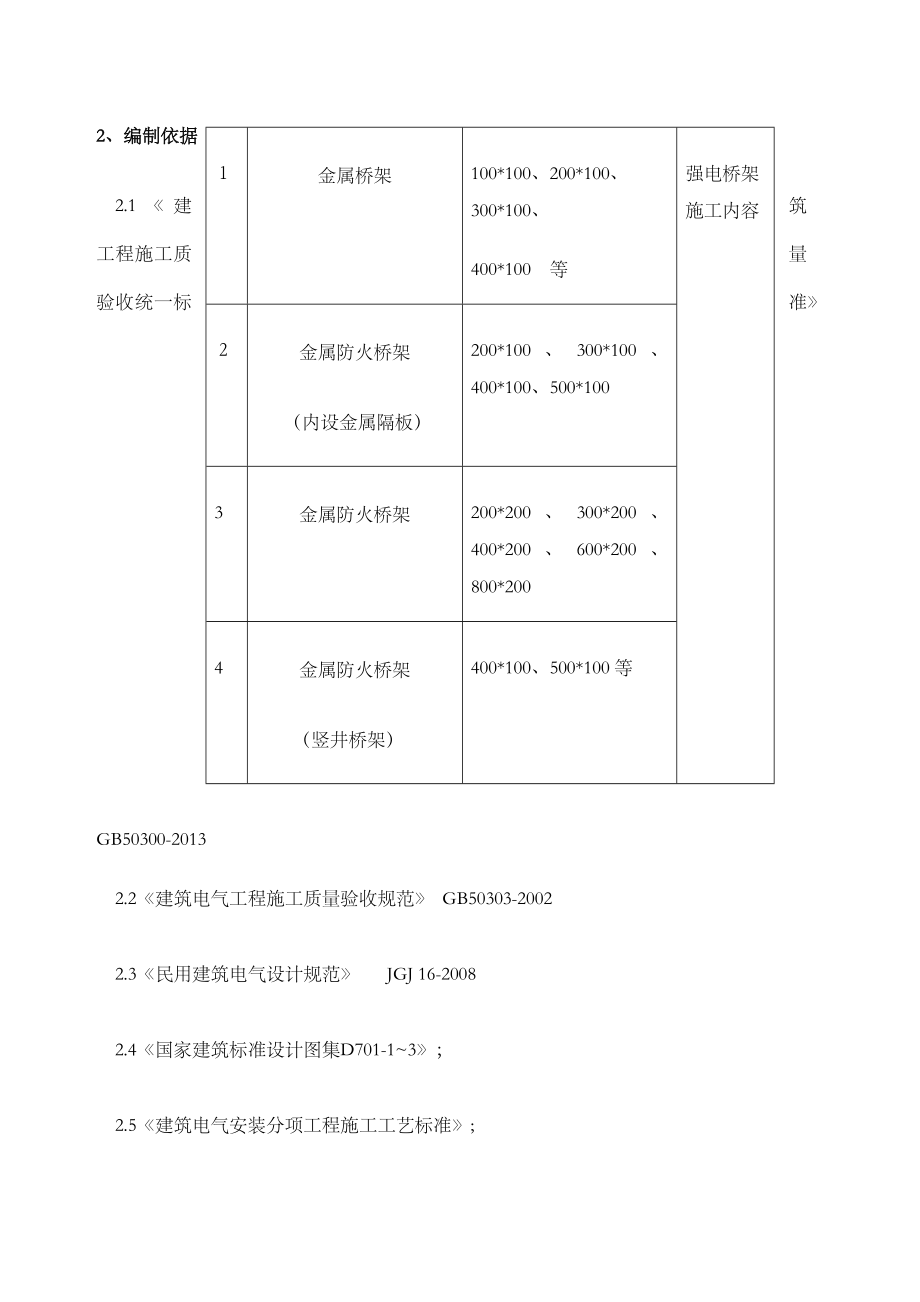 电缆桥架安装专项施工方案.docx_第2页